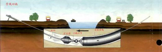 L(chng)ݔܵ@Խܵoӑ÷