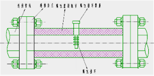 L(chng)cԭͼݔܵgԭcOyur(ji)g(sh)