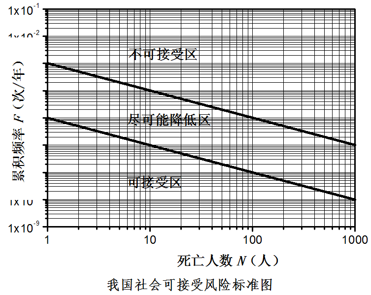 ΣUW(xu)Ʒa(chn)bÂ(g)˿ɽL(fng)U˜ʺ(hu )ɽL(fng)U˜ʣԇУ