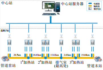 S-imageй©Oyg(sh)ݔ͹ܵĳ
