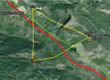 GPS׃Oyg(sh)оȻ̵ܵđ