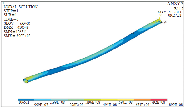 ׹ܵҿնRL(chng)Ӌ㼰ģ͑÷