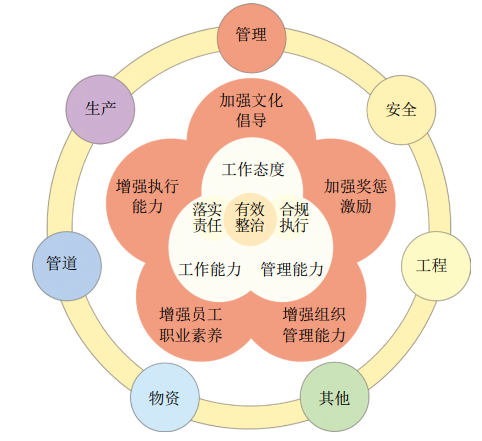 ͚ܵωġ(wn)}Ό(sh)`