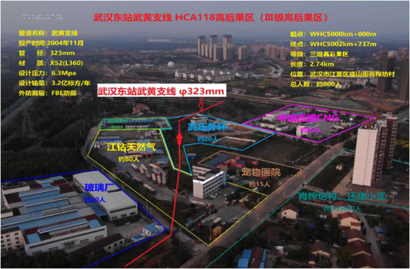 o(w)˙CڹܵⲿȫL(fng)Uеđ