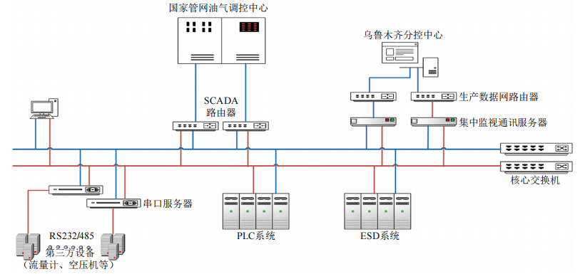 ͚ܵбOҕϵy_(ki)l(f)͑