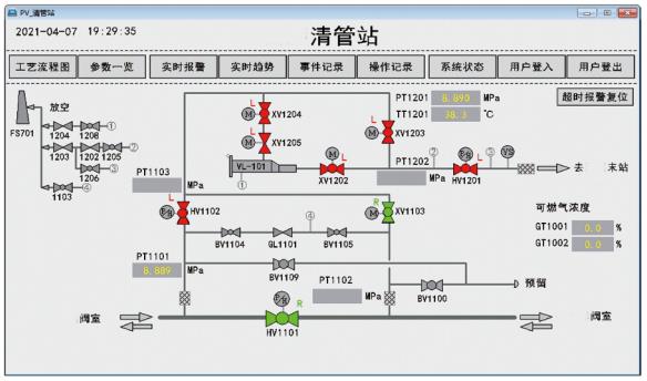 վ늄(dng)yT(mn)`(dng)¼̽ӑԿϵyȫ