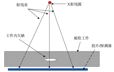 侀(xin)DRzyg(sh)ж|(xin)еđ