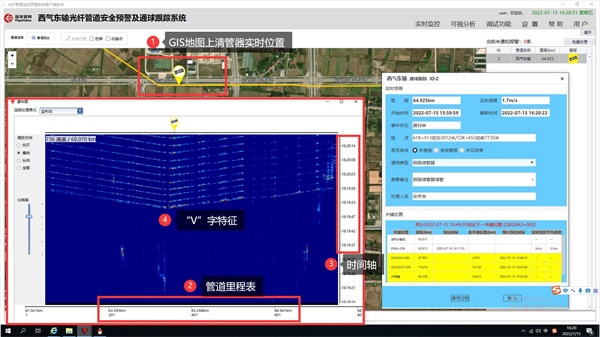 wAϵy͚ܵșzyI(y)еđ