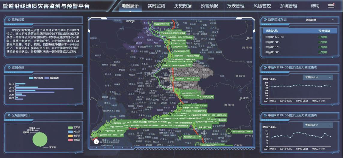 ɽعܵ|(zh)ĺOycAƽ_O