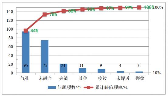 ЈDڹܵӹ|(zh)ܿеđ