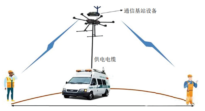 o(w)˙Cg(sh)ڹܵUеđ