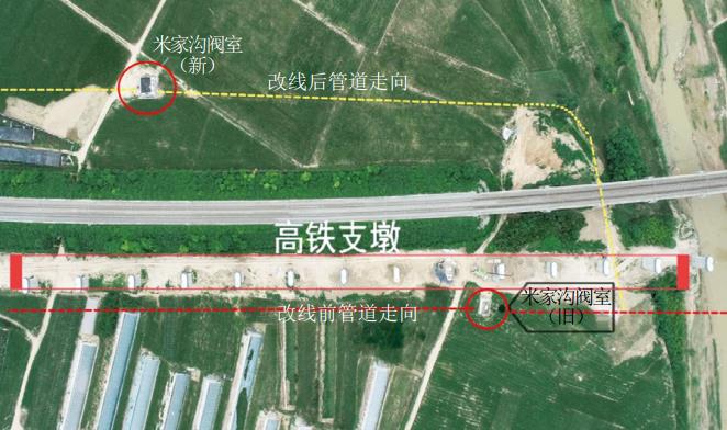 ߉ݔ늾(xin)·Fݔ͹ܵgɔ_Ӱ푼oʩ