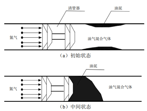 L(chng)ݔԭ͹ܵע漼g(sh)Ì(sh)
