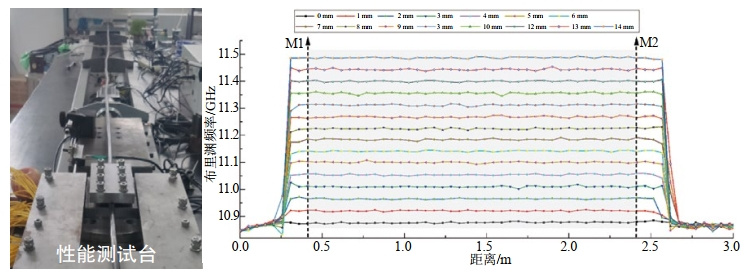 嵓ȣðй|RecOyܵ|(zh)ĺ̽c(sh)`