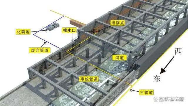 �ོ��ը�¹�ԭ������Д���ȼ��ܵ�й©�����c���Fʩ�������������P(gu��n)��