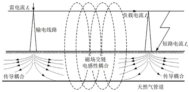 (chng)늴ŭh(hun)͚ܵӰ푼CϷoо