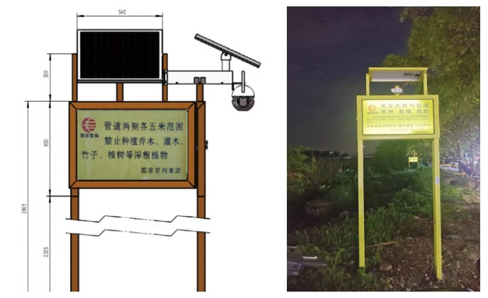 ߺ^ҕlOcܾʾƄݑB(ti)֪ϵyO