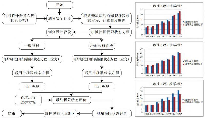 ־壺ݔ͹ܵOӋҎc҇ݔ͹ܵO