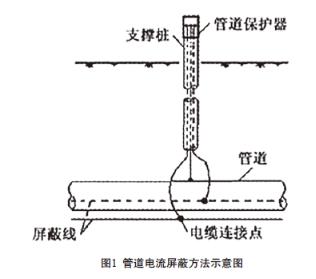 sɢعܵ(dng)B(ti)ɔ_ęzy