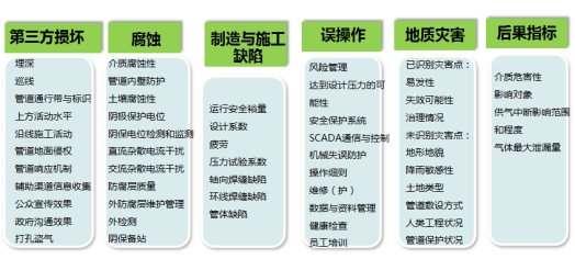 L(chng)ݔȻܵșzyYc붨L(fng)Uur(ji)Yо